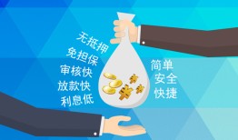 成都36短借公证-成都36个人贷款-成都36民间短借